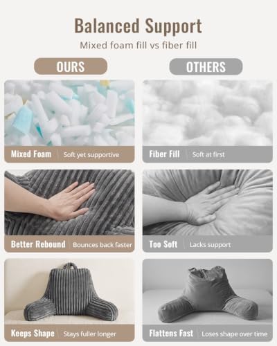 Blissful Diary Reading Pillow for Bed, Backrest Pillow, Slate Gray - Image 4