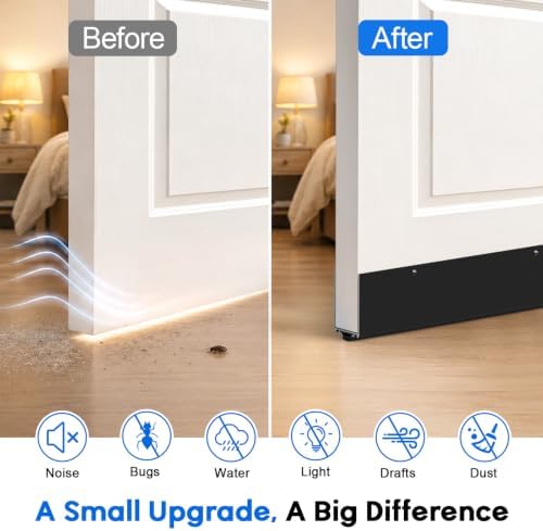 1-3/4'' x 36'' Aluminum Under Door Seal, Door Draft Stopper with Neoprene Rubber Insert, U-Shape Door Sweep to Block Cold Air, Dust, Pests, Rodent Proof for Interior/Exterior Doors (Black) - Image 4