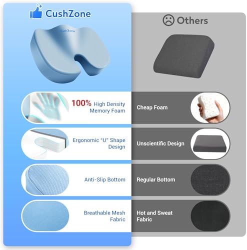 CushZone Memory Foam Seat Cushion for Office Chair & Car, Light Blue - Image 4