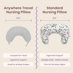 Boppy Anywhere Travel Nursing Pillow, Compact Breastfeeding Support Pillow - Image 5
