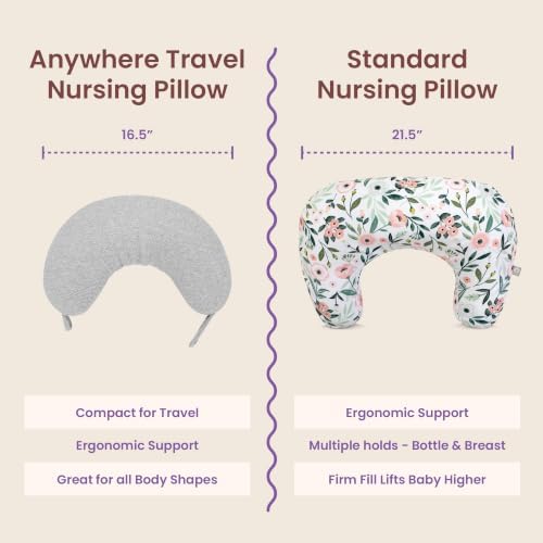 Boppy Anywhere Travel Nursing Pillow, Compact Breastfeeding Support Pillow - Image 5