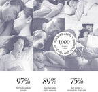 Bedtter Cooling Blanket Comforter for Hot Sleepers Dual-Sided Cool Tech - Image 2