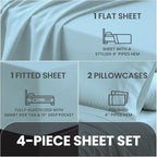 Pizuna 100% Cotton Queen Sheet Set 600 Thread Count Baby Blue - Image 4