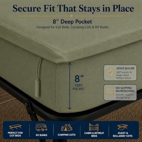 Zipper Cot Fitted Sheet, 30 x 80 Camping Cot Mattress Sheets, 400 Thread Count 100% Cotton, Includes 1 Wraparound Base, 2 Removable Zipper Top Sheets & 2 Pillowcases, 8 Inch Deep Pocket, Sage Green - Image 5