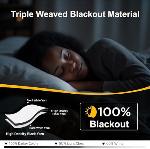 NICETOWN 100% Blackout Window Curtain Panels, Thermal Insulated Full Light Blocking Drapes with White Liner, 84 inches Drop Thermal Insulated Draperies (Pure White, 1 Piece, 66 inch Wide) - Image 4