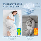 Momcozy J Shaped Cooling Pregnancy Pillow, Maternity Pillow for Sleeping - Image 3