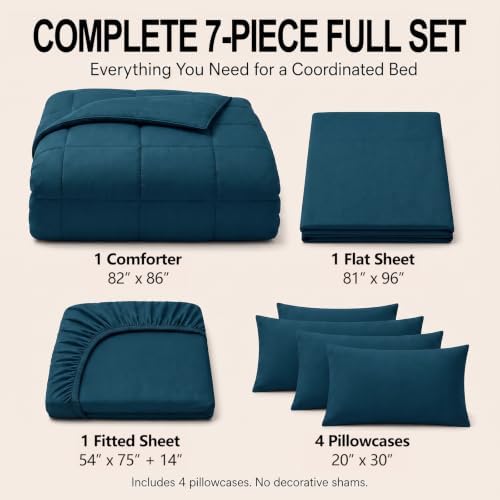 CozyLux Full Size Comforter Sets Lyons Blue - 7 Pieces Bed in a Bag - Image 2
