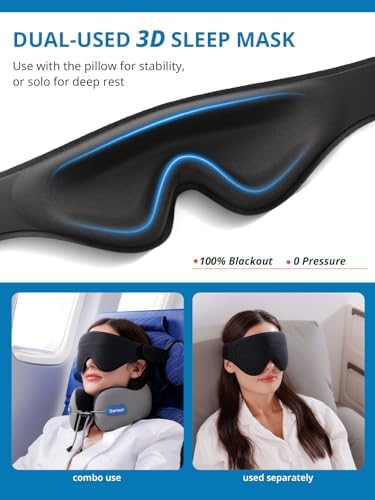 SARISUN Travel Pillow for Airplane,Seat Strap for Neck Support,3D Eye Mask - Image 6