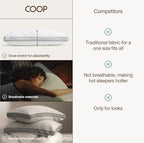 Coop Home Goods Eden Cool Pillow Cover, Queen Pillowcase for Memory Foam Pillows, Breathable Ultra Soft Fabric Covers with 2-inch Gusset - Image 7