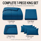 CozyLux King Size Comforter Set Teal - 7 Pieces Bed in a Bag - Image 2