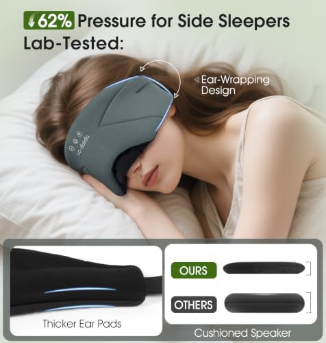 Sleep Mask with Headphones Bluetooth 5.4, LC-dolida Soft Bamboo Cotton Wireless Bluetooth Sleep Mask, Music Sleeping Headphones Cooling & Breathable, Ultra-Thin Stereo Speaker for Side Sleepers - Image 3