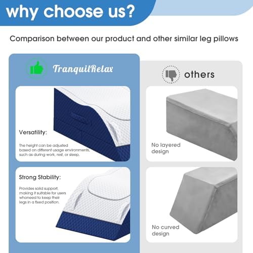 TranquilRelax Leg Elevation Pillows for After Surgery, Wedge Pillow, Blue - Image 6