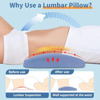 Lumbar Support Pillow for Bed Relief Lower Back Pain with Cooling Gel: Sciatica Lower Back Pillow for Sleeping-Memory Foam Waist Pillow for Side/Back/Stomach Sleepers-Bed Rest Pillow for Car, Sofa - Image 5