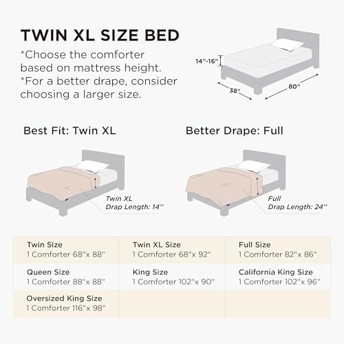 Bedsure Twin XL Comforter Duvet Insert - Bedding Quilted, Navy Blue/Blue - Image 2