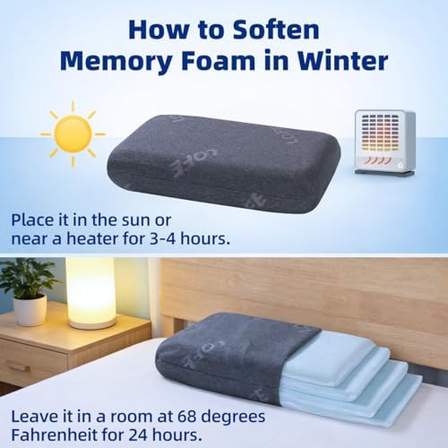 Adjustable Memory Foam Pillow, Pillow for Back/Stomach Sleepers, King - Image 6
