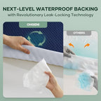 OhGeni Waterproof Mattress Protector,Cal King Navy Soft Bamboo Viscose Top Layer Pad,3D-Air Fabric Cooling Fitted Sheets,Bed Cover,Deep Pocket Hotel Pet Stain Proof Over 99 Count Hex Bumps - Image 5