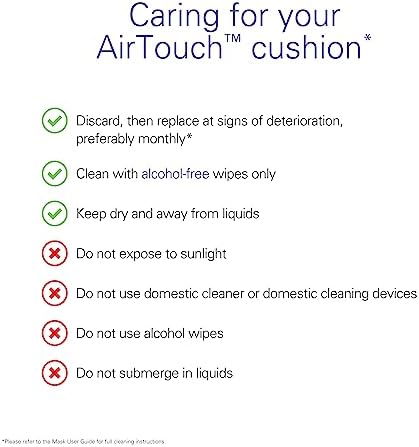Resmed AirFit F20 Cushion Replacement, Small - Image 4