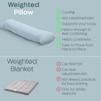 SleepCloud Weighted Body Pillow 8lbs, Cooling Tencel Cover, 48” x 14” XL - Image 5