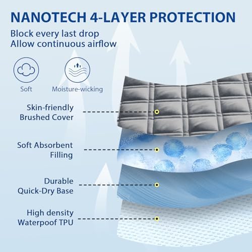 MEELUS Waterproof King Mattress Protector, Fitted Deep Pocket 8"-21",Gray - Image 2