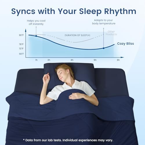 Cozy Bliss Cooling Comforter Twin Size, Cooling Blankets for Hot Sleepers and Night Sweats, Dark Blue Summer Comforter for Twin Size Bed, Breathable Soft Lightweight Silk Smooth - Image 3
