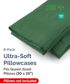 Queen Pillow Cases - 8 Pack Pillowcase Covers - 20" x 30" (Emerald Green) - Image 2