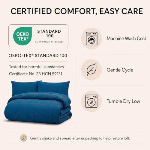 CozyLux King Size Comforter Set Teal - 7 Pieces Bed in a Bag - Image 6