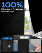 G-WACK Blackout Curtains for Bedroom,Portable No-drill Blackout Shades,Blinds for Indoor Windows with Upgraded Hook&Loop,Thermal Insulated Black Out Window Cover for Nursery,Travel,RV(35" x 68",Black) - Image 2