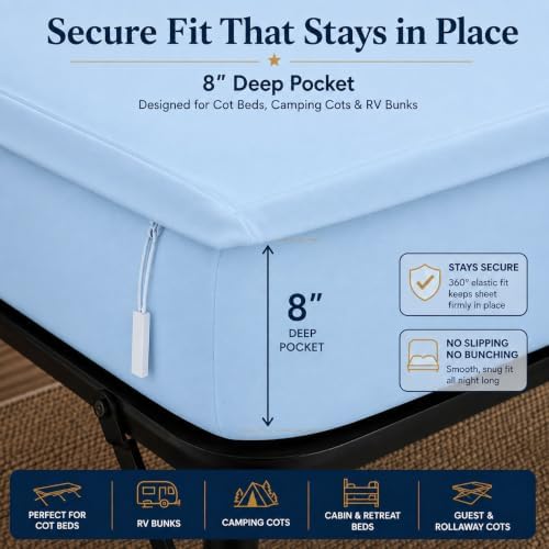 Zipper Cot Fitted Sheet, 33 x 75 Camping Cot Mattress Sheets, 400 Thread Count 100% Cotton, Includes 1 Wraparound Base, 2 Removable Zipper Top Sheets & 2 Pillowcases, 8 Inch Deep Pocket, Light Blue - Image 5