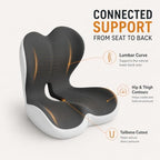 Ergonomic Memory Foam Seat Cushion for Tailbone Pain Relief, Suitable for Office Home Chair, Car and Wheelchair (Beige & Gray) - Image 2