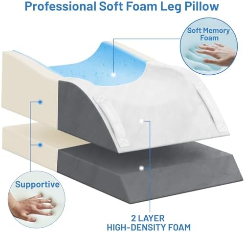 TranquilRelax Leg Elevation Pillow for After Surgery, Dark Grey & White - Image 6