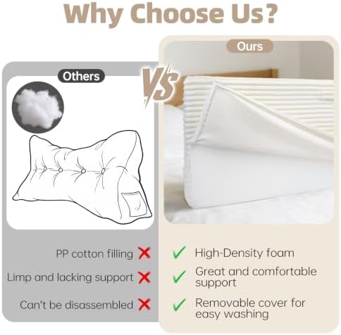 ENITYA Headboard Pillow Queen with Ergonomic Soft Foam Support - Image 3