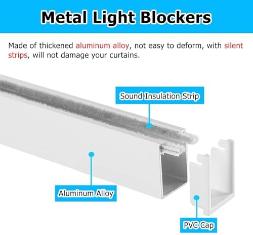 Extra Long U-Channel Light Blockers - Premium Light Blocking Strips for Doorways, Nursery, Bedroom, Dorm - Energy Efficient, Noise Reducing, Easy Installation, Ultimate Blackout Solution - Image 5