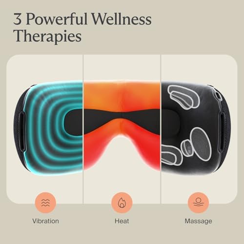 Therabody SmartGoggles (2nd Generation) Heated Eye Mask & Eye Massager - Blackout Sleep Mask & Temple Massage for Personalized Relaxation, Stress Relief & Headache Relief - Image 4