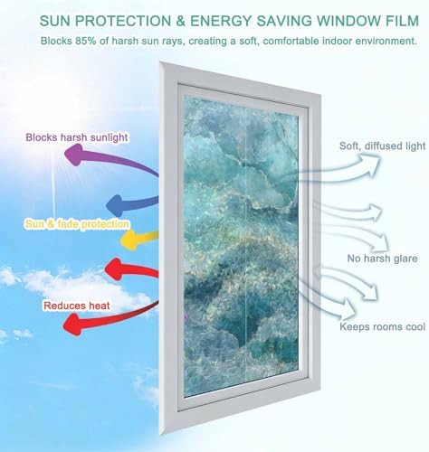 Turquoise Coastal Window Privacy Film Rainbow Static Cling Stain Glass Window Film for Glass Door, Decorative Heat Blocking Sunroof Decal Sticker for Car 23.6"x78.7" Modern Abstract Beach Waves Ocean - Image 4