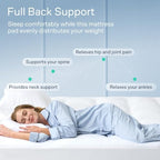 Niagara Sleep Solution 100% Cotton Top Full XL Mattress Pad, Pillow Top - Image 4