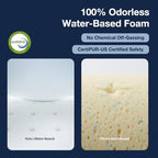 Thin Memory Foam Pillow for Stomach Sleepers - 2.75 Inch Low Profile Flat Pillows for Sleeping, Slim Odorless Foam Pillow and Case with 37% Rayon derived from Bamboo, Standard Size - Image 4