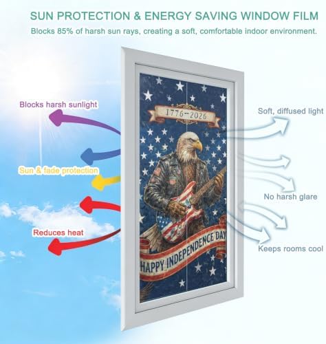 Independence Day Window Privacy Film Rainbow Static Cling Stain Glass Window Film for Glass Door, Decorative Sunroof Decal Sticker for Car 23.6"x78.7" 250 Anniversary Eagles Abstract Blue - Image 4