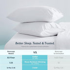Breescape Cooling Pillow Cases King Size Set of 2, BlendTek™ Cooling Technology for Hot Sleepers & Night Sweats, Silky Soft Cool Pillowcases for Hair & Skin Care, 20" x 36", Snow White - Image 4