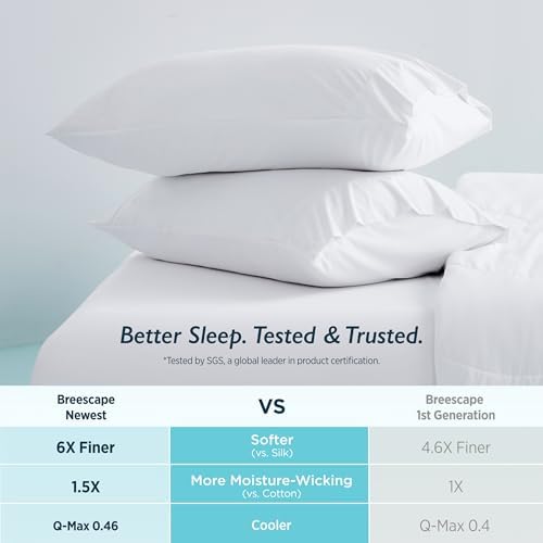 Breescape Cooling Pillow Cases Queen Size Set of 2, BlendTek™ Cooling Technology for Hot Sleepers & Night Sweats, Silky Soft Cool Pillowcases for Hair & Skin Care, 20" x 30", Snow White - Image 4