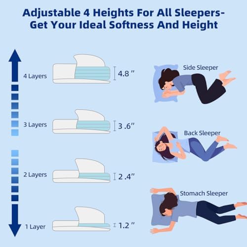 Adjustable Thin Memory Foam Pillow - CertiPUR-US Neck Support Pillow - Image 2