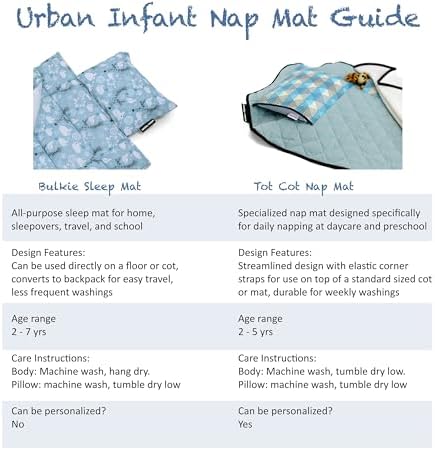 Tot Cot Kids Nap Mat - Toddler Preschool Daycare Bedding Cover - Image 3