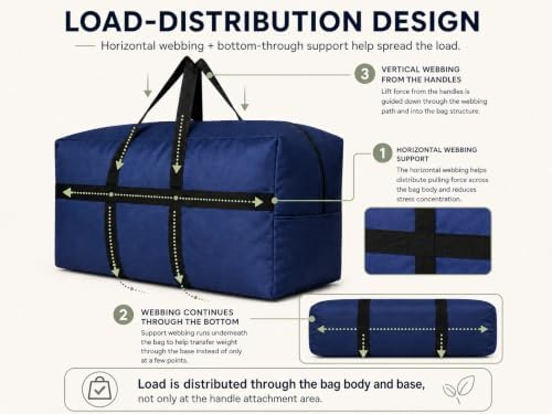 YiKitHom Extra Large Storage Duffle Bag for Travel, Black Oversized Giant Big Traveling Duffle Bag - Image 5