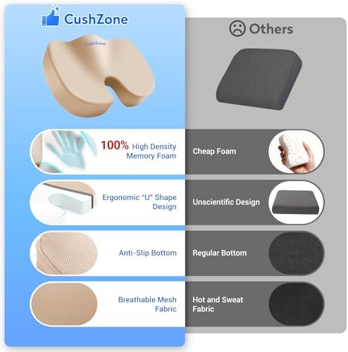 CushZone Memory Foam Seat Cushion for Office Car & Wheelchair, Khaiki - Image 4