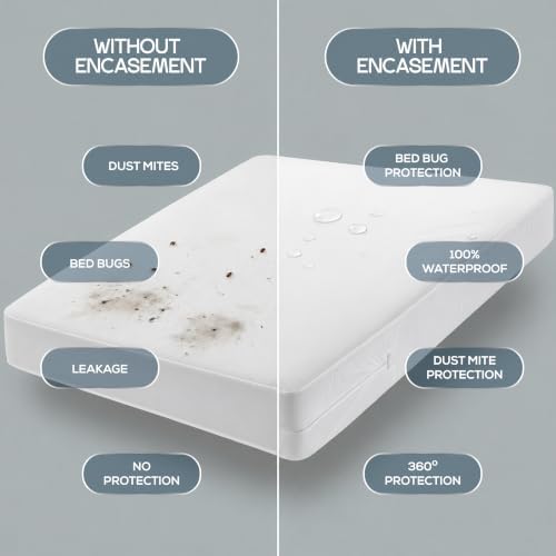 Bulk 10-Pack Full Size Hotel Mattress Encasement 100% Waterproof, 6" Deep - Image 6