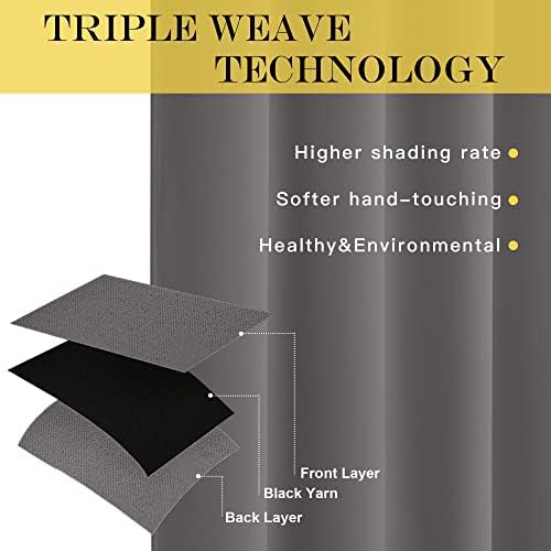 NICETOWN Blackout Sliding Glass Door Curtain 144 inches Long, Grommet Thermal Insulated Light & Heat Blocking Curtain & Drape Window Treatment for Sliding Glass Door, Grey, W100 x L144, 1 Panel - Image 4