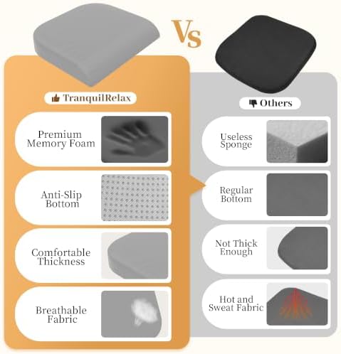 TranquilRelax XL Memory Foam Seat Cushion for Office Chair, 3.35-Inch, Light Gray - Image 4