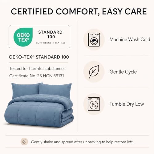 CozyLux Oversized Queen Comforter Set Dusty Blue - 7 Pieces Bed in a Bag - Image 6