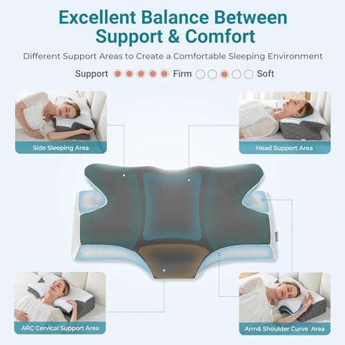 Elviros Cervical Neck Memory Foam Pillow with Removable Cooling Pillowcase - Image 3