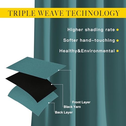 NICETOWN Sea Teal Blackout Doorway Curtains 80 inch Length 2 Panels, Grommet Light Reducing Thermal Insulated Privacy Door Curtains Window Treatments for Bedroom, W46 x L80 - Image 3