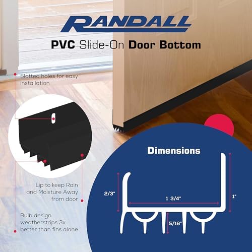 4 FT (48") PVC Slide-On Door Bottom | Adjustable Plastic Weatherstrip Door Bottom with Drip Cap | for 1 3/4” Doors | Fits Gaps 3/8” to 7/8” | Made in The USA (Black) - Image 3